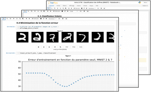 Notebook de mathématiques