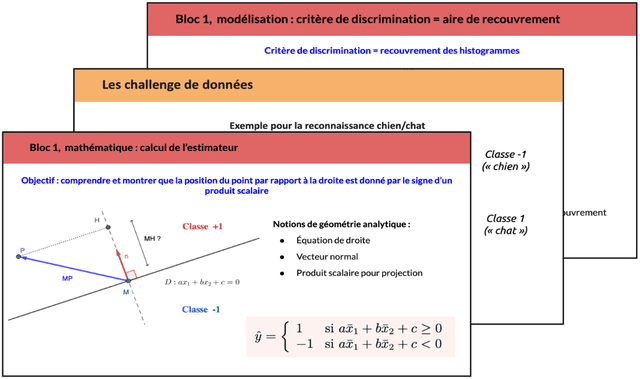 Slides de présentation